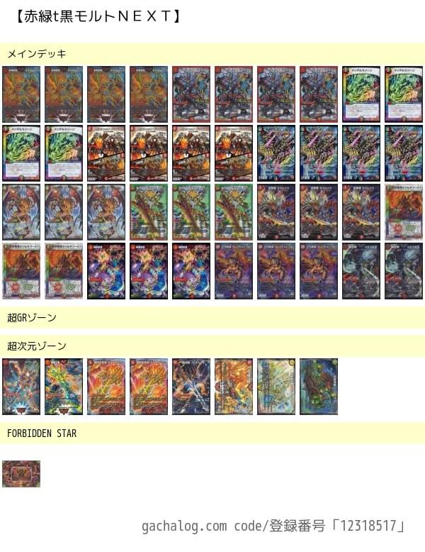 デュエルマスターズ モルトNEXT デッキ デュエルマスターズ】優勝