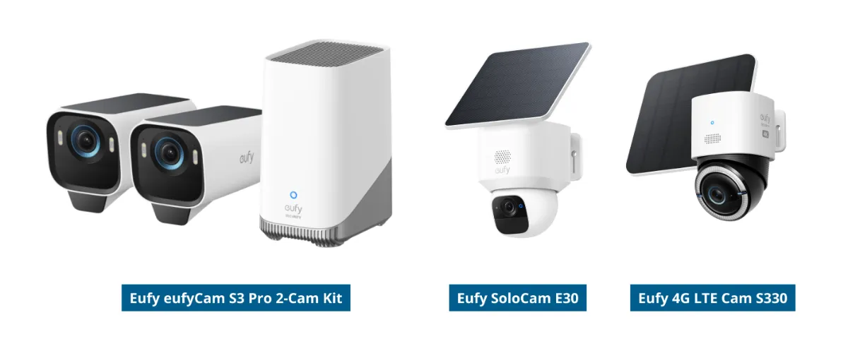 検知精度と夜間撮影で最高レベルの安心を叶える屋外用防犯カメラ「Eufy