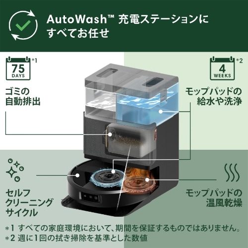 Roomba Plus 505 Combo ロボット + AutoWash 充電ステーション | アイ