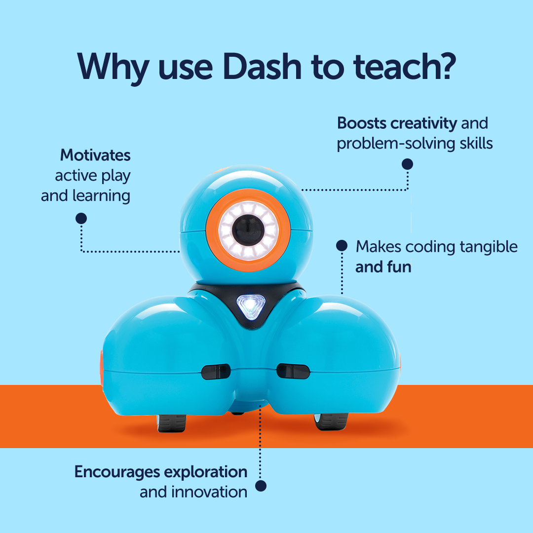 Dash Robot from Wonder Workshop – Moravia Education