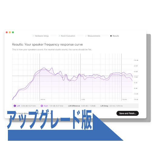 Sonarworks Upgrade from Sonarworks Reference 4 Studio edition to