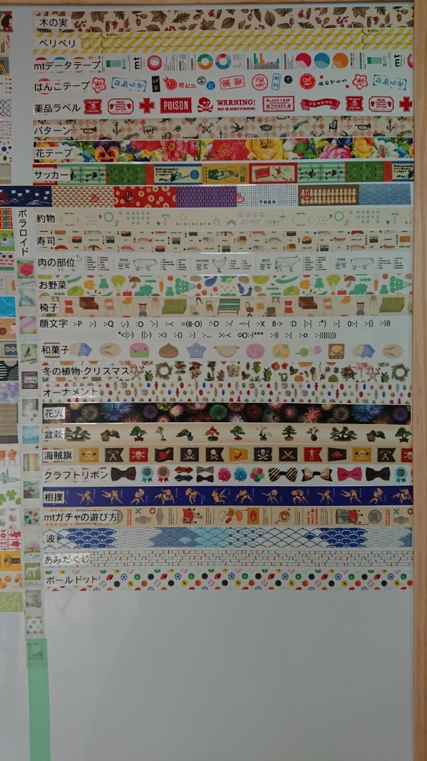 mtガチャ シークレット と あたり | やりたいコトだけ…そんな毎日