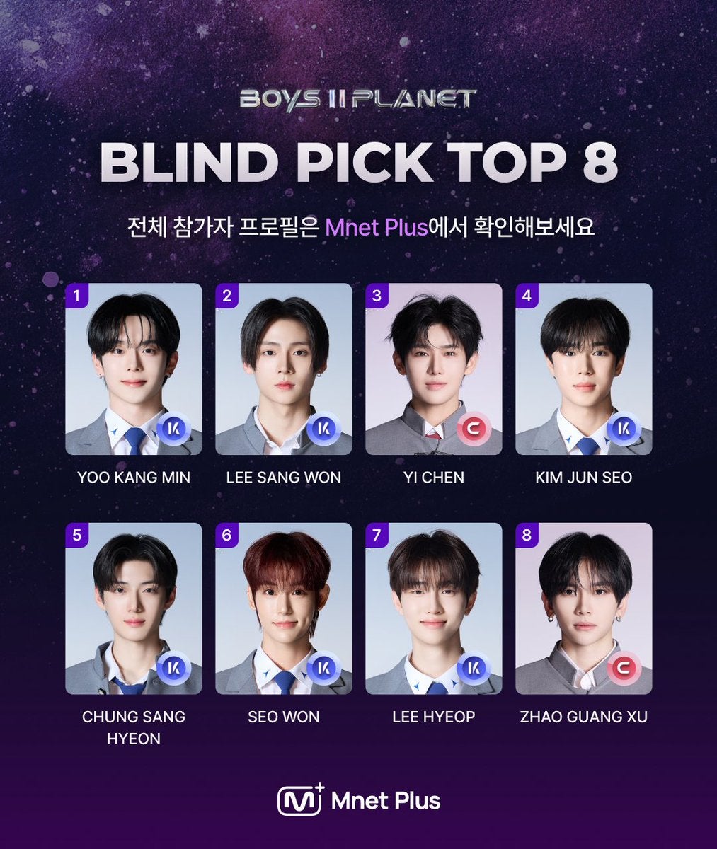 ボイプラ2サンウォンスタークリエイターキットトレカ ボイプラ2