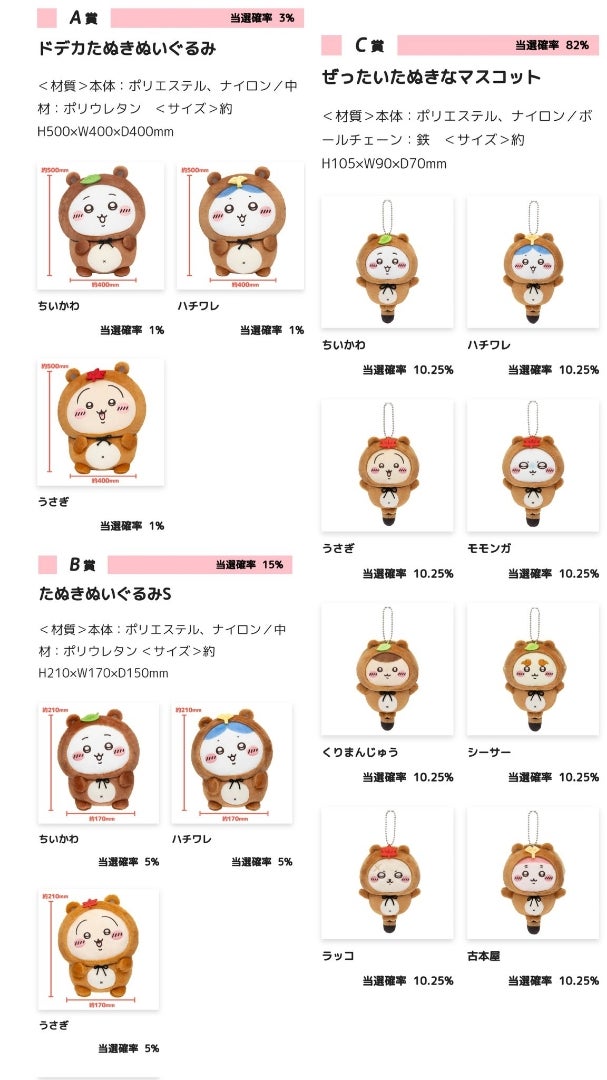 ちいかわ たぬきだもんくじ C賞 マスコット コンプセット 8個 ちいかわ