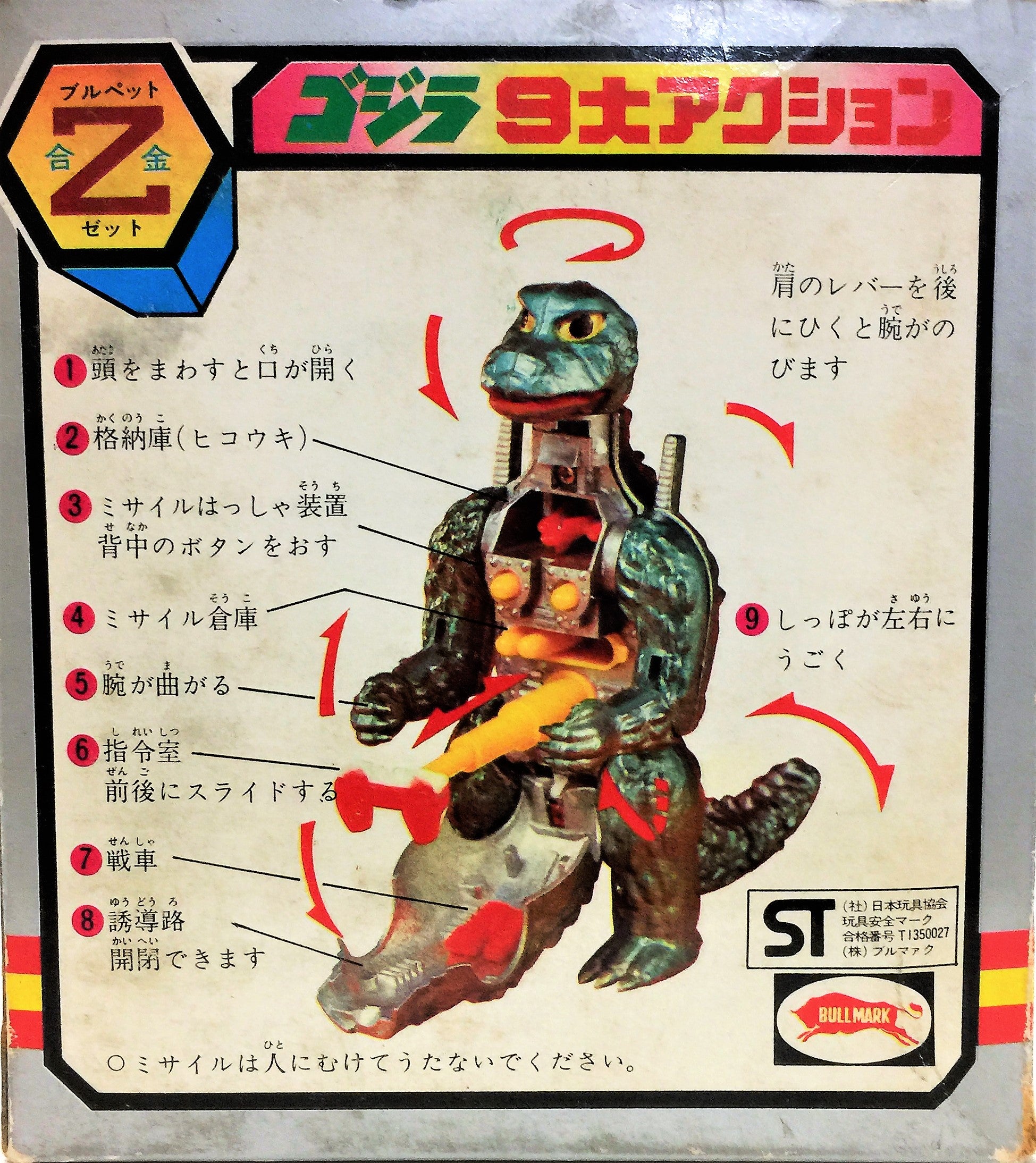 ジャンク品】ブルペットZ合金 ジンクロン メカゴジラ 超合金 ジャンク