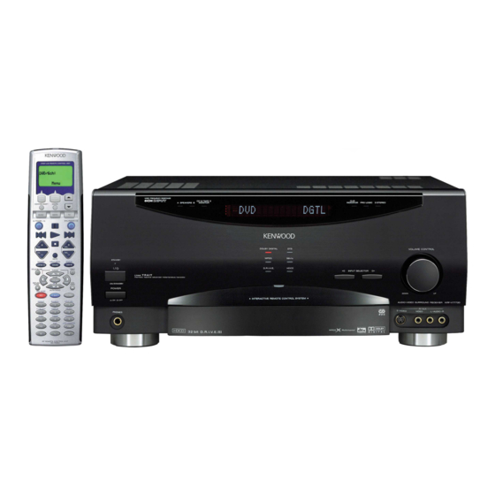 Kenwood KRF-V7773D Manuals | ManualsLib