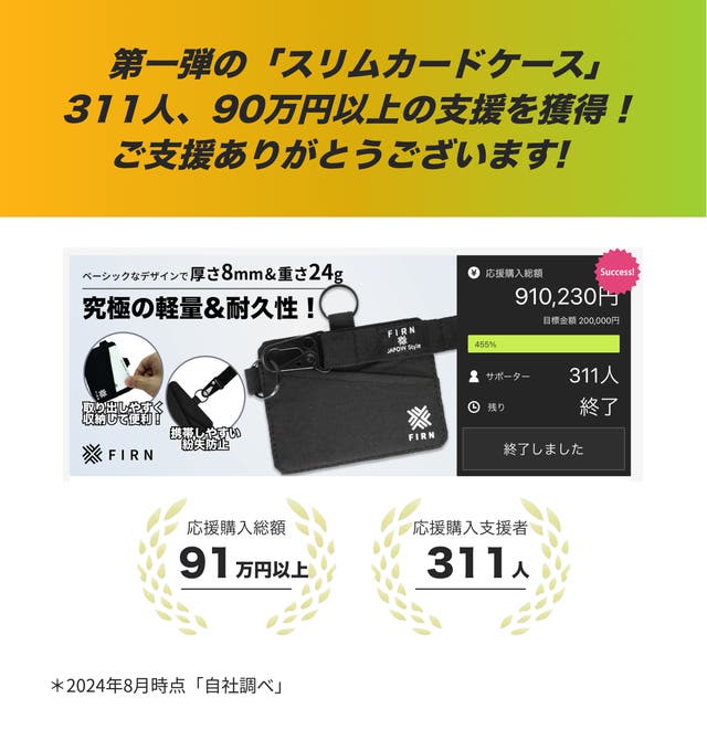 楽 慶入の火入 [極箱]❲保証❳ 楽 慶入の火入 [極箱]❲保証❳ 楽 慶入