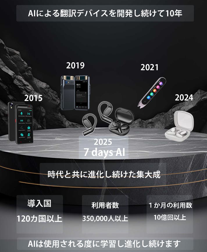 未来の会話が始まる。AIで150種類の言語と訛りを瞬時にリアルタイム