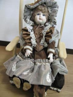 ビスクドール リプロ コレクターズドール ジュモー CD-102 - メルカリ