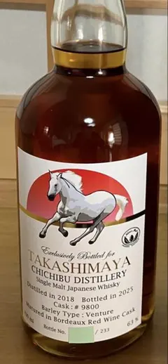 2026年最新】イチローズモルト 干支の人気アイテム - メルカリ