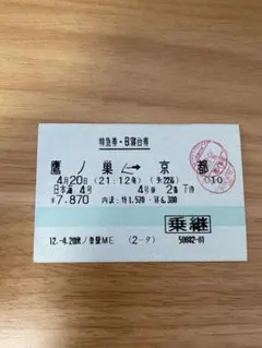 2026年最新】B寝台券の人気アイテム - メルカリ