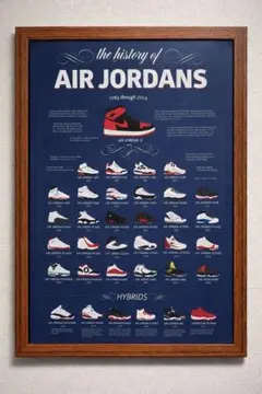 2026年最新】ジョーダンポスターの人気アイテム - メルカリ