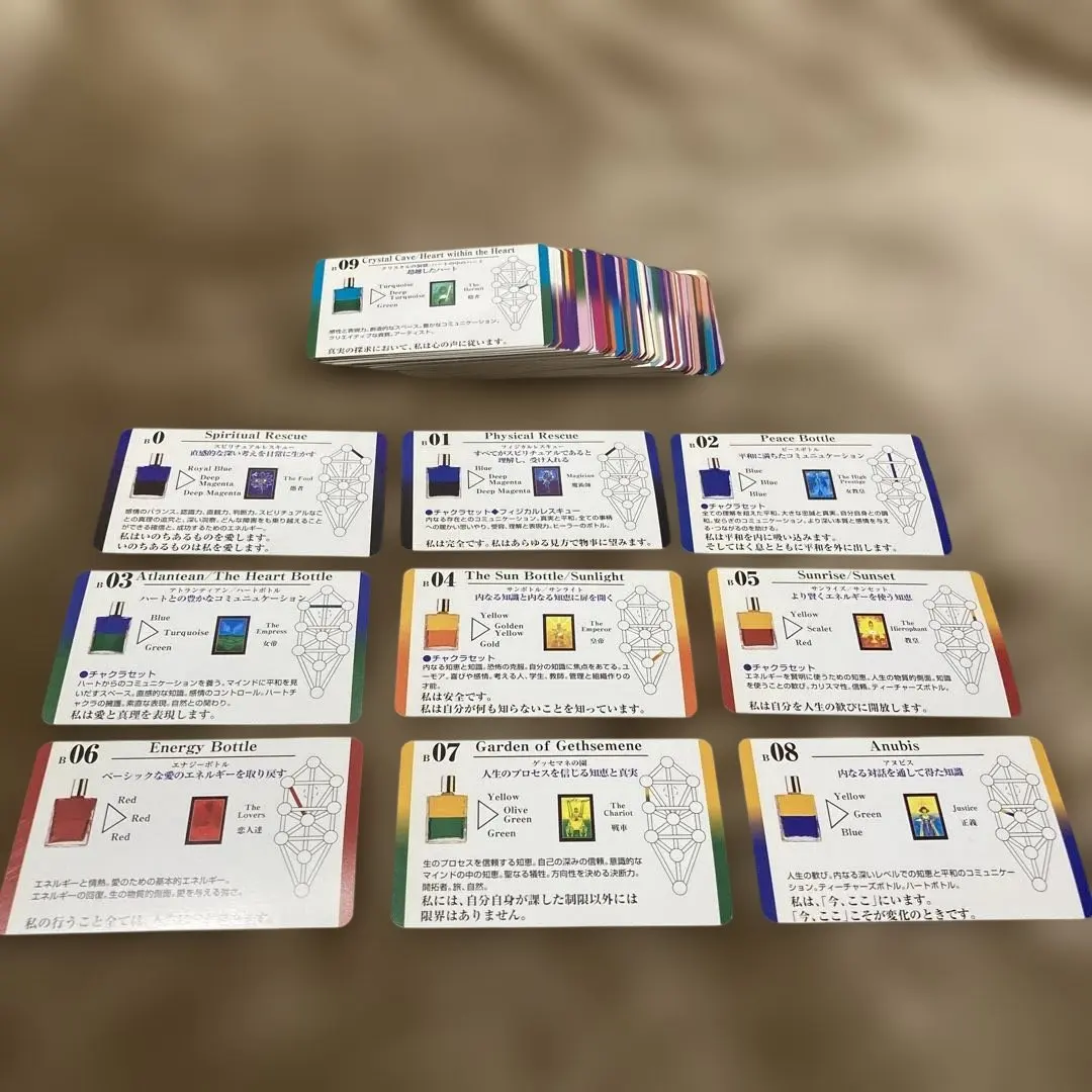 2026年最新】オーラソーマ カードの人気アイテム - メルカリ