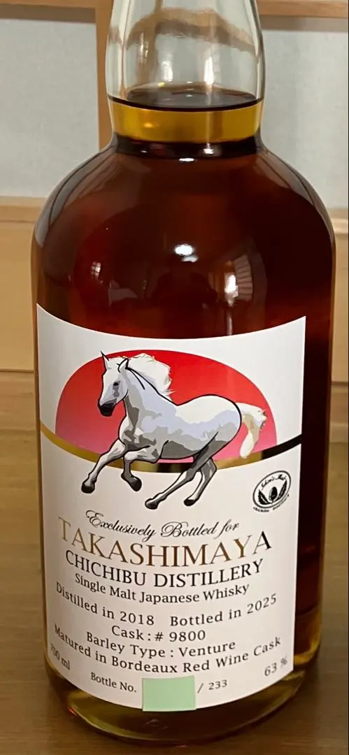 2026年最新】イチローズ 干支の人気アイテム - メルカリ