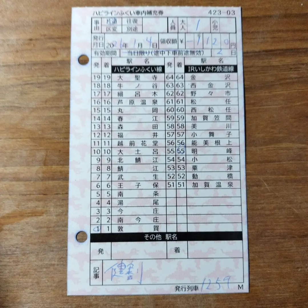 2026年最新】車内補充券の人気アイテム - メルカリ