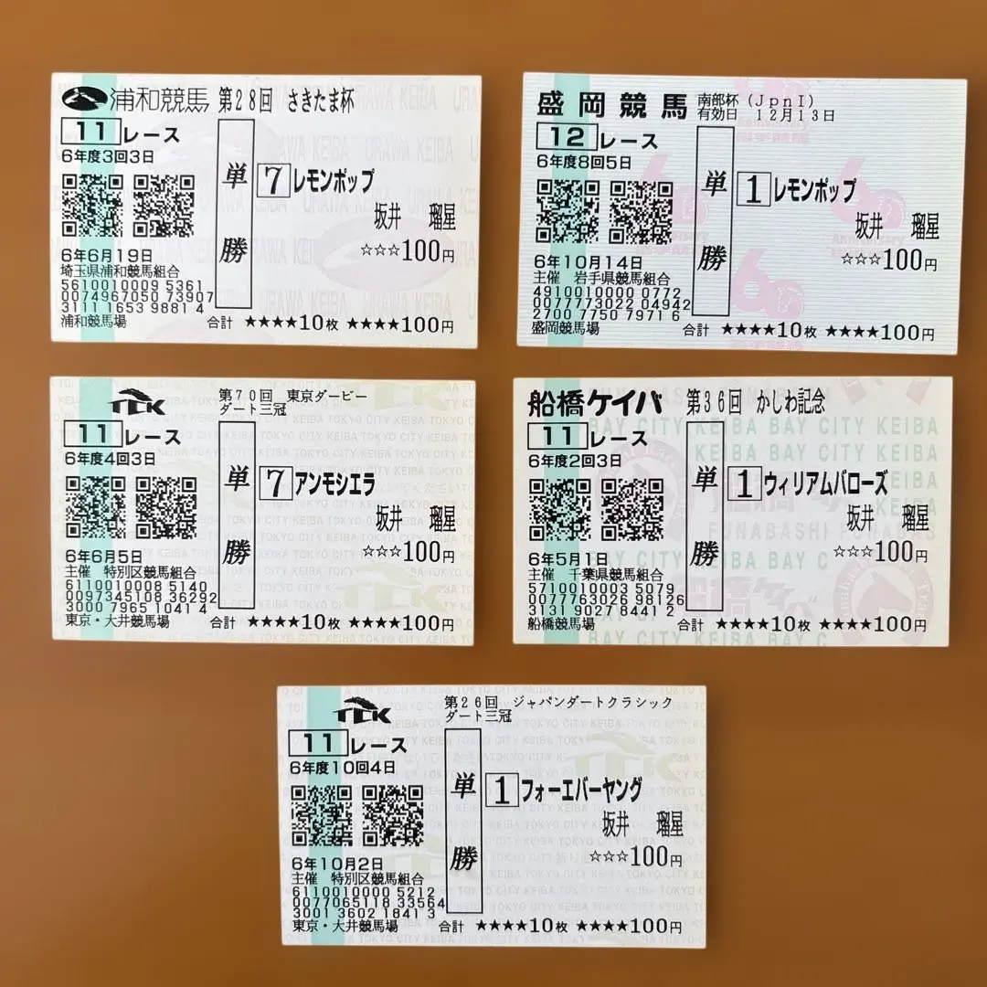 2026年最新】レモンポップ 馬券の人気アイテム - メルカリ