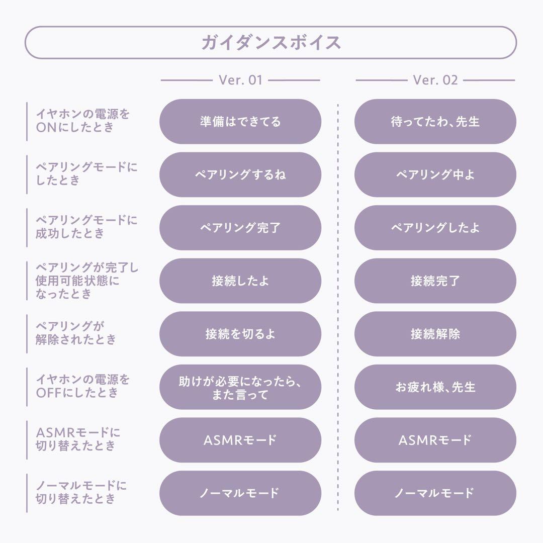 ブルーアーカイブ ヒナ イヤホン クリアファイル付き