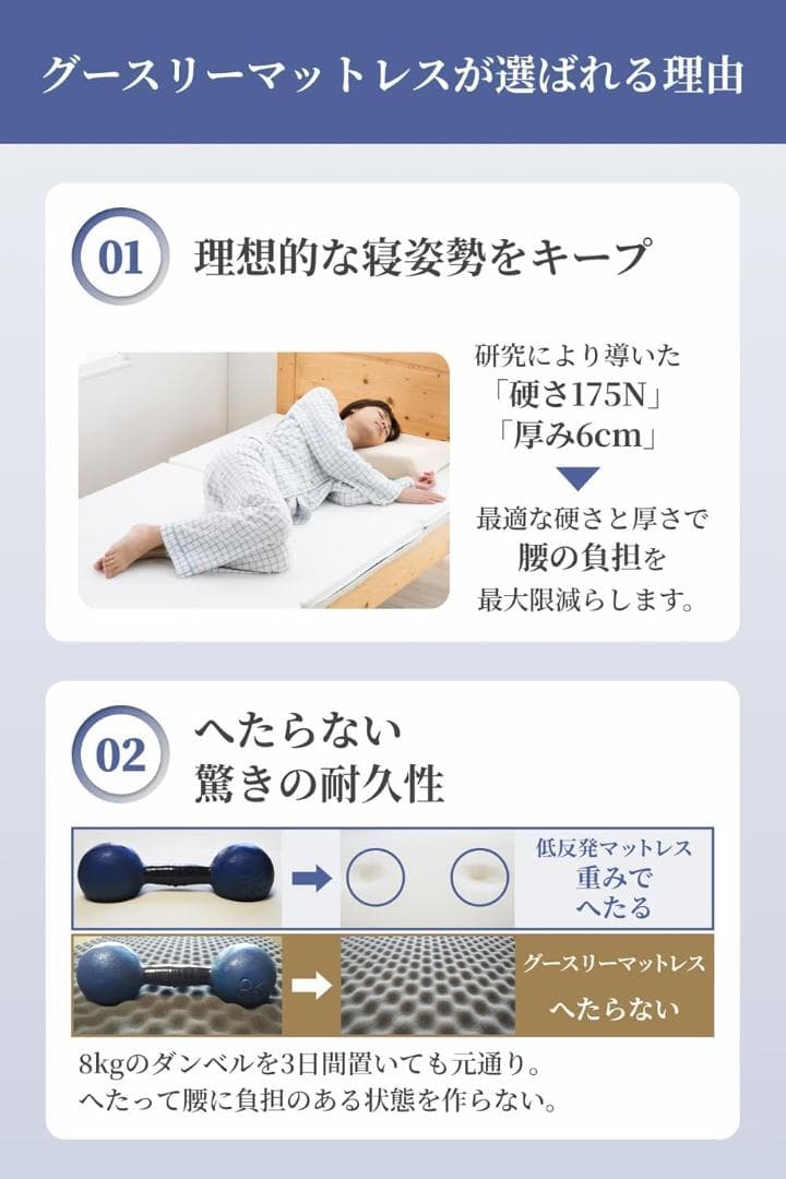 グースリー マットレス 3つ折り マットレス ベッド 高反発 (シングル)