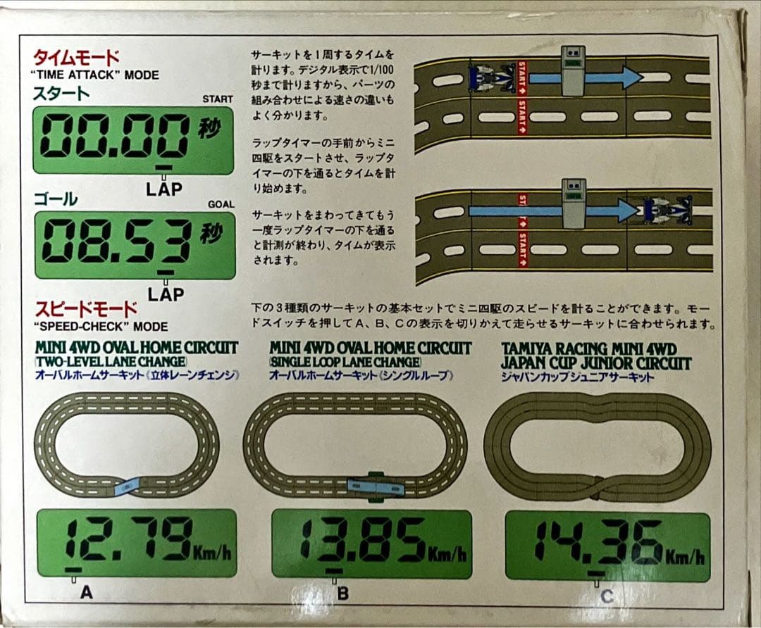 こ*こ様 ミニ四駆 オーバルホームサーキット バンクアプローチ ラップ
