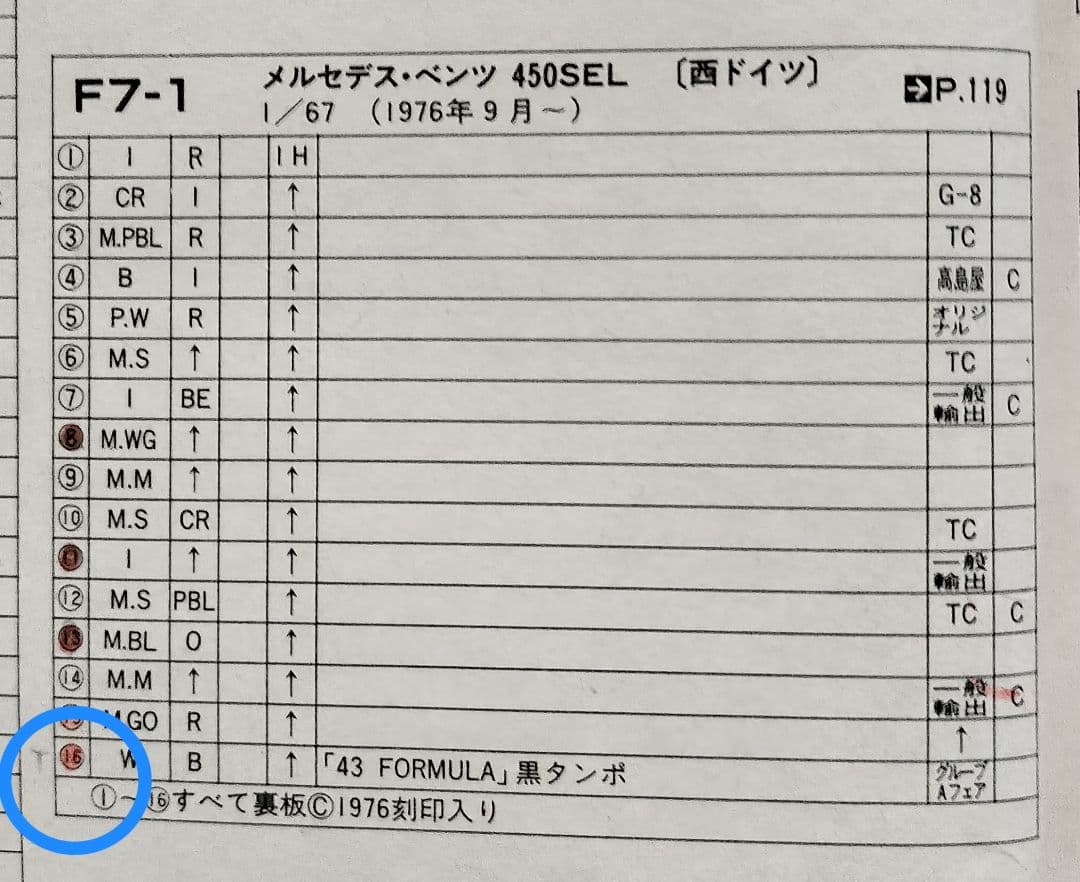 《青箱トミカF 7-1-16》ベンツ450SEL【グループAフェア】未使用超美品