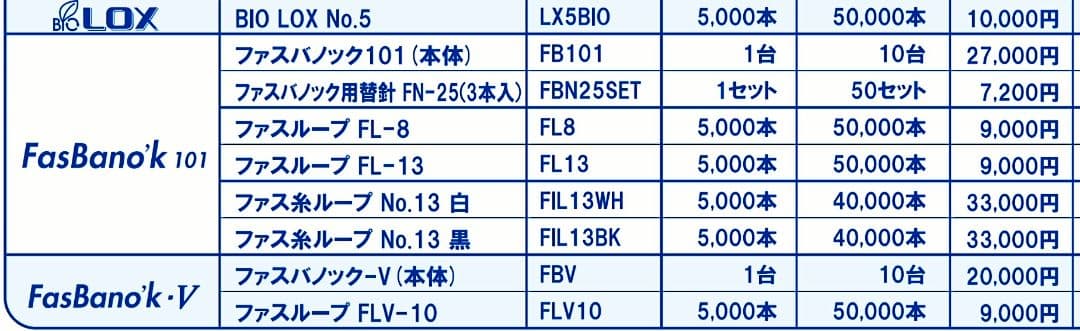 未使用 FasBano'k101 ファスバノック101 ファスループ タグガン