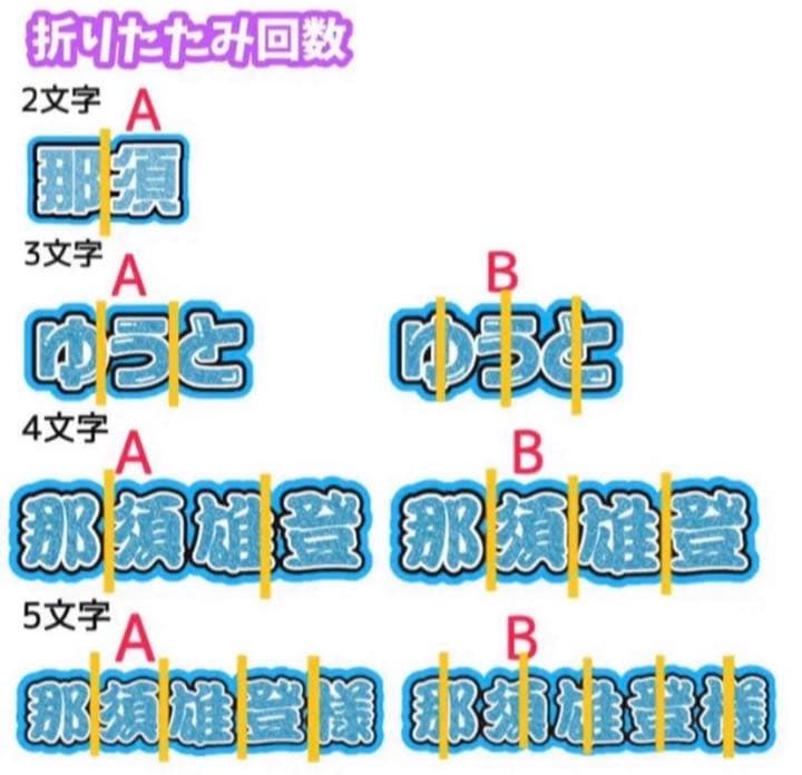 お急ぎ可能◎ 連結うちわ文字　オーダーページ