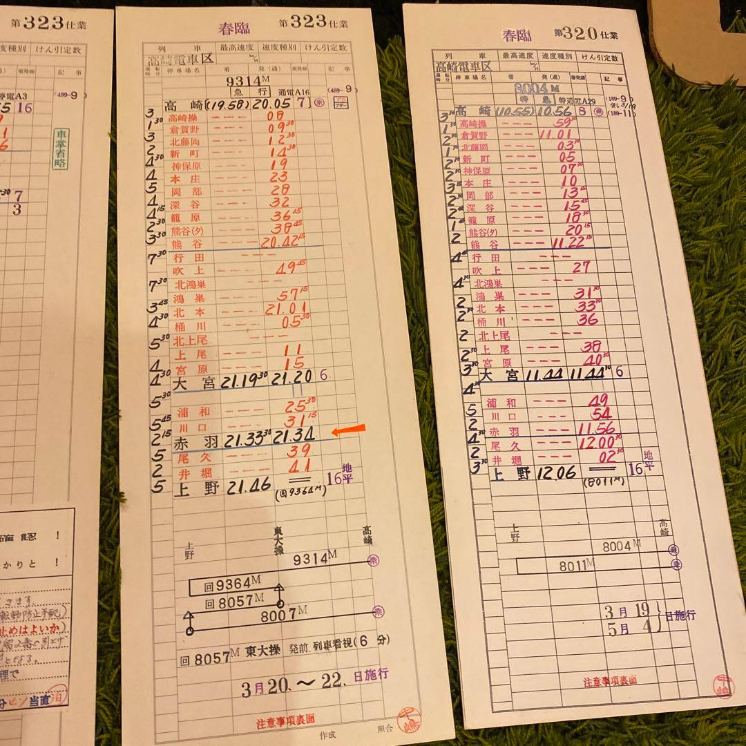 鉄道　スタフ　春臨④