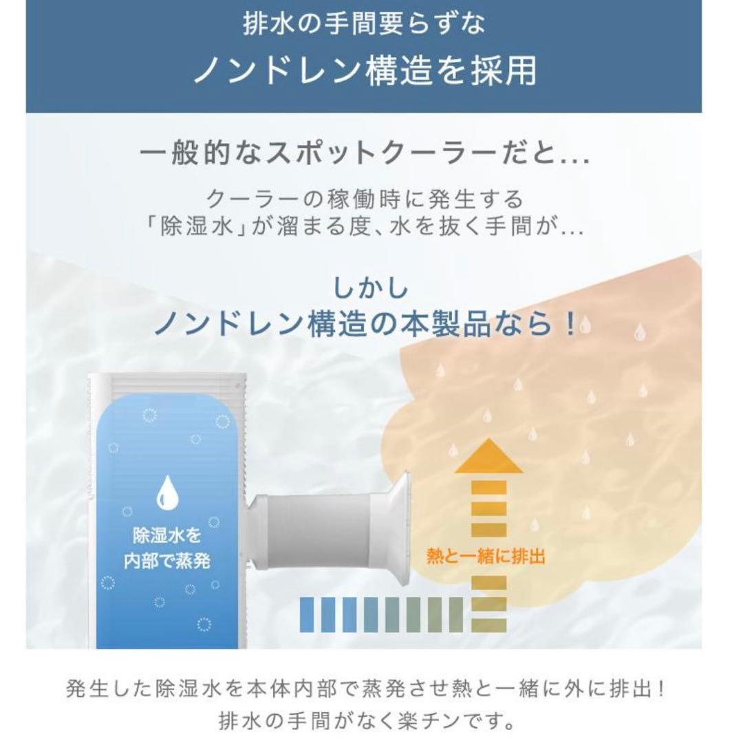 2025年製　スポットエアコン　タンスのゲン