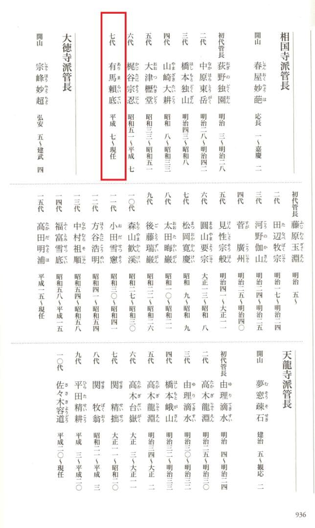 臨済宗相国寺派7代管長・金閣寺住職 有馬頼底自筆一行『独坐大雄峰