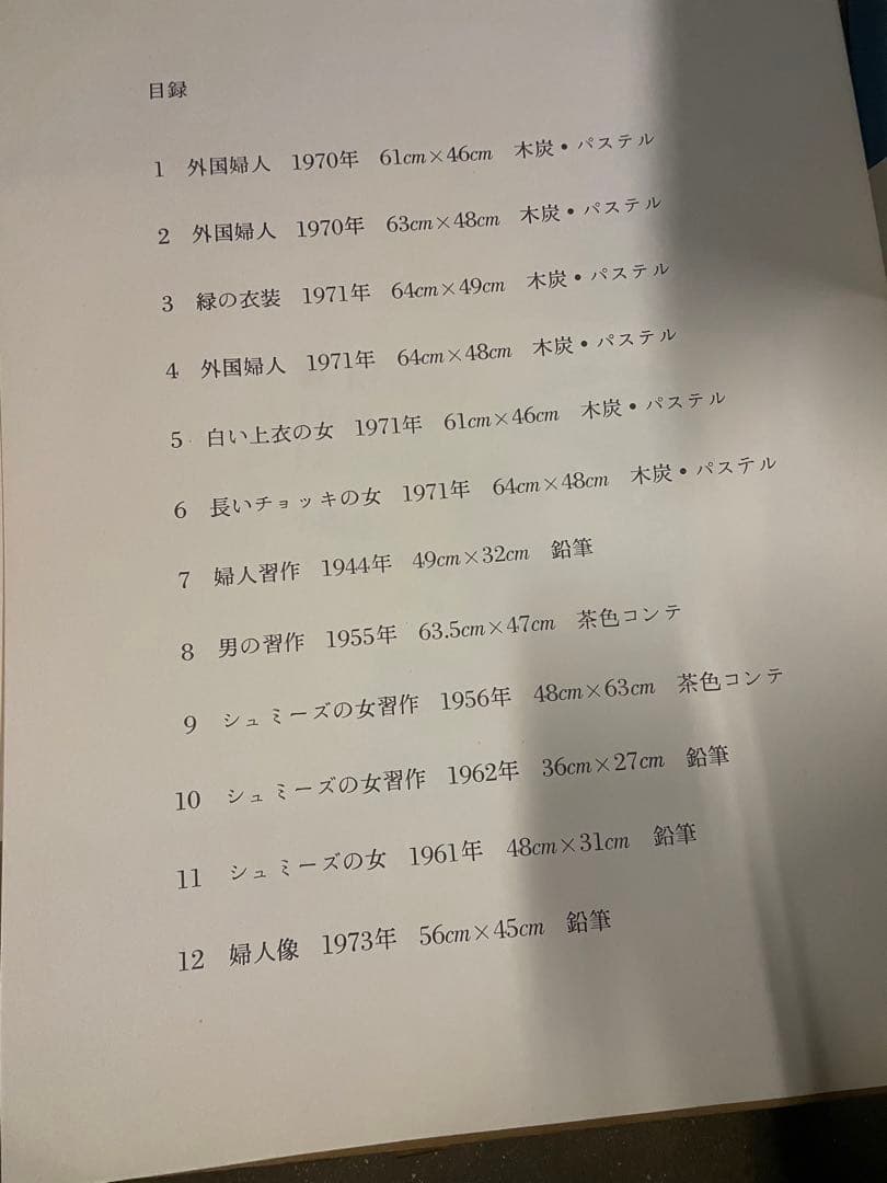 小磯　良平　パステル素描12葉　複製画　lot268