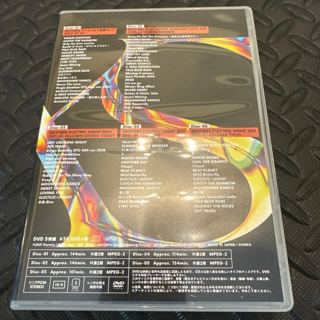 access Live Streaming Limited 2020-2021