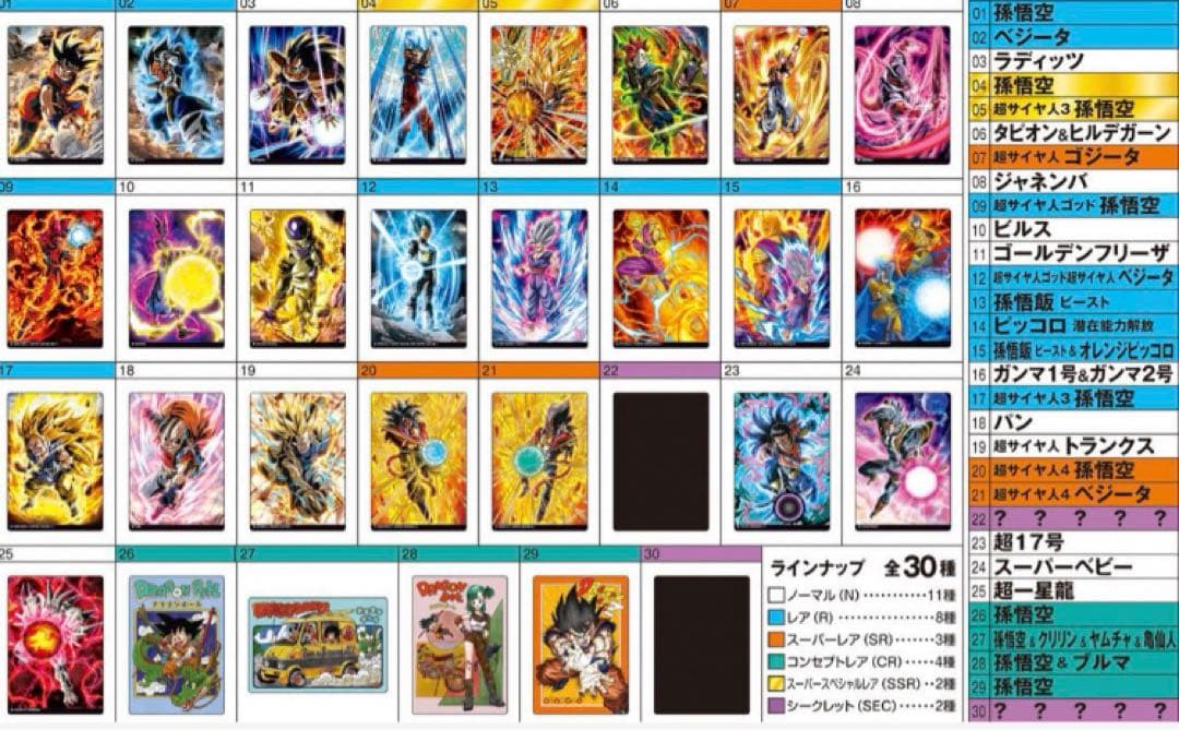 ドラゴンボール　イタジャガvol.４全３０種コンプセット(新品未開封)現状最安値
