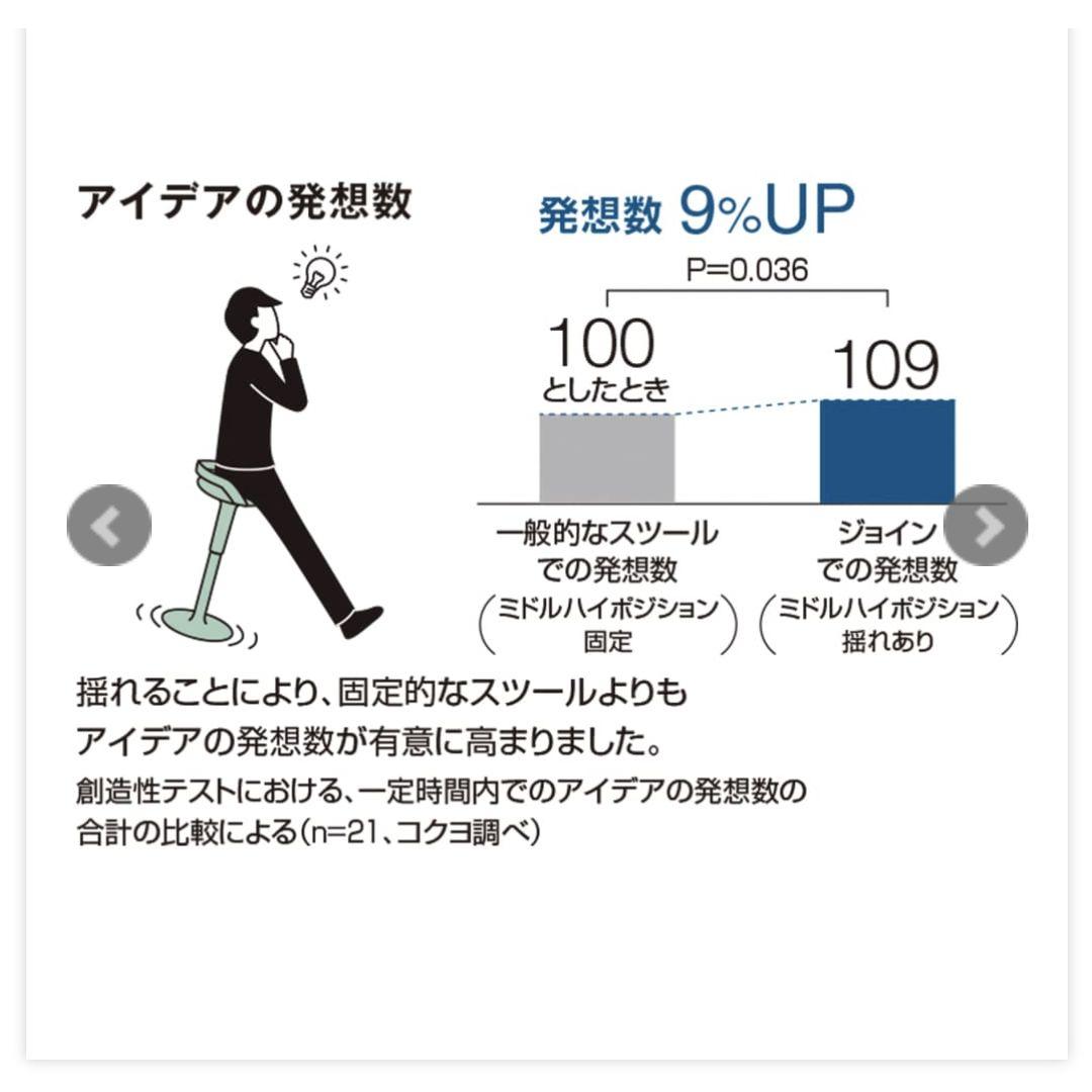 【良品】KOKUYOコクヨ join ジョイン 昇降スツール