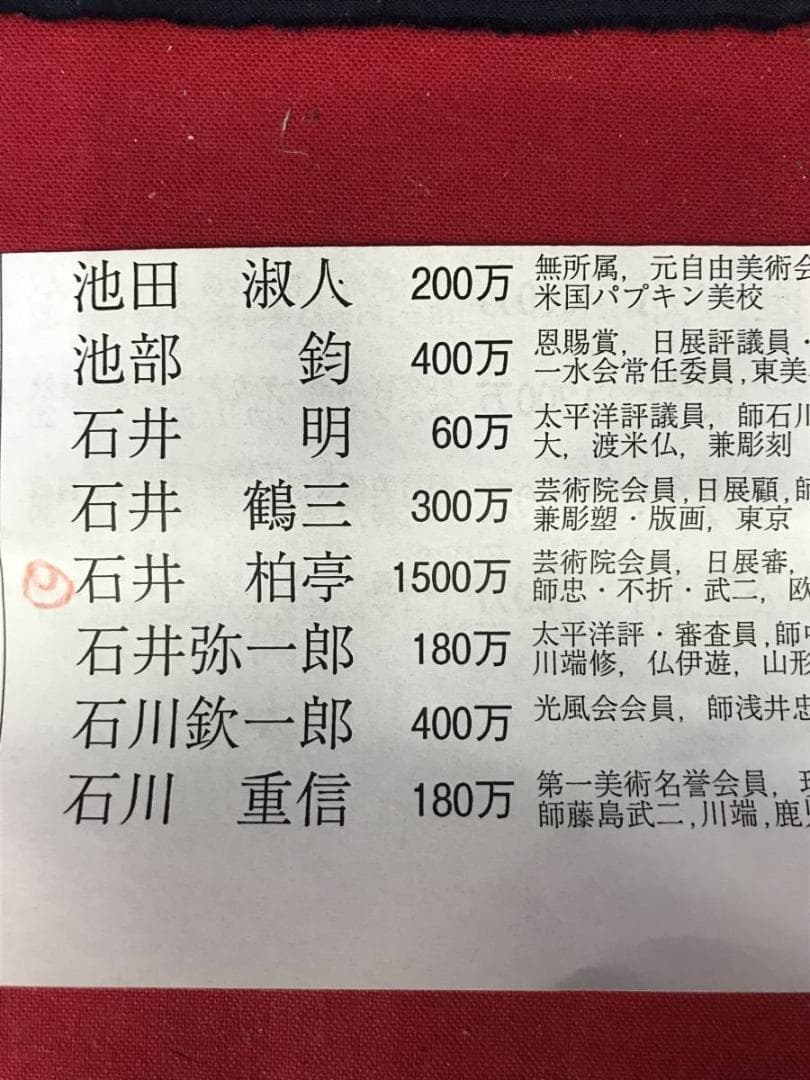 【真作】石井柏亭/菊図/花図/菊花図/掛軸/名家伝来/AC-436