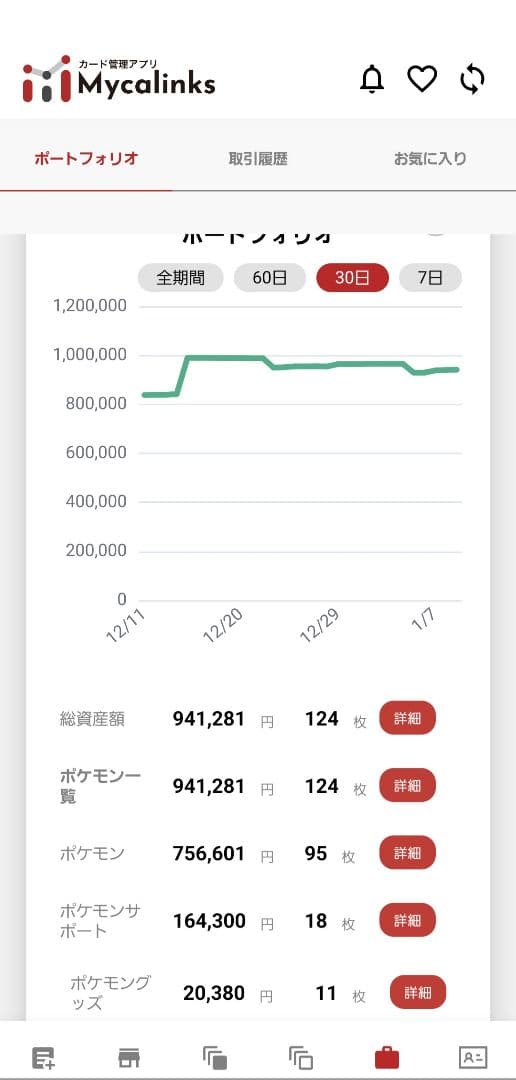 ぶ*ス様 【完全引退】ポケモンカード 引退品 まとめ売り 16年分 プロモ・高額