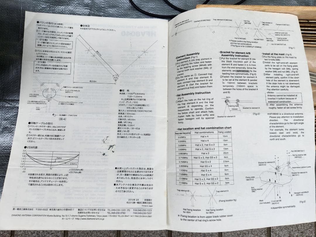 在庫 処分 セールホビー・楽器・アート - 3.5/7MHz帯 2バンド短縮V型
