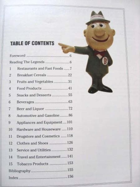 希少 Advertising アドバタイジング キャラクター コレクター 図鑑本