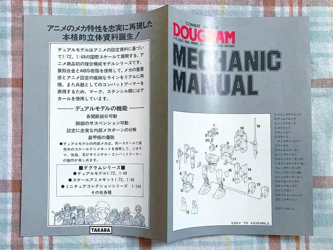 状態良好 未開封品 当時モノ 1/72 ダグラム デュアルモデル