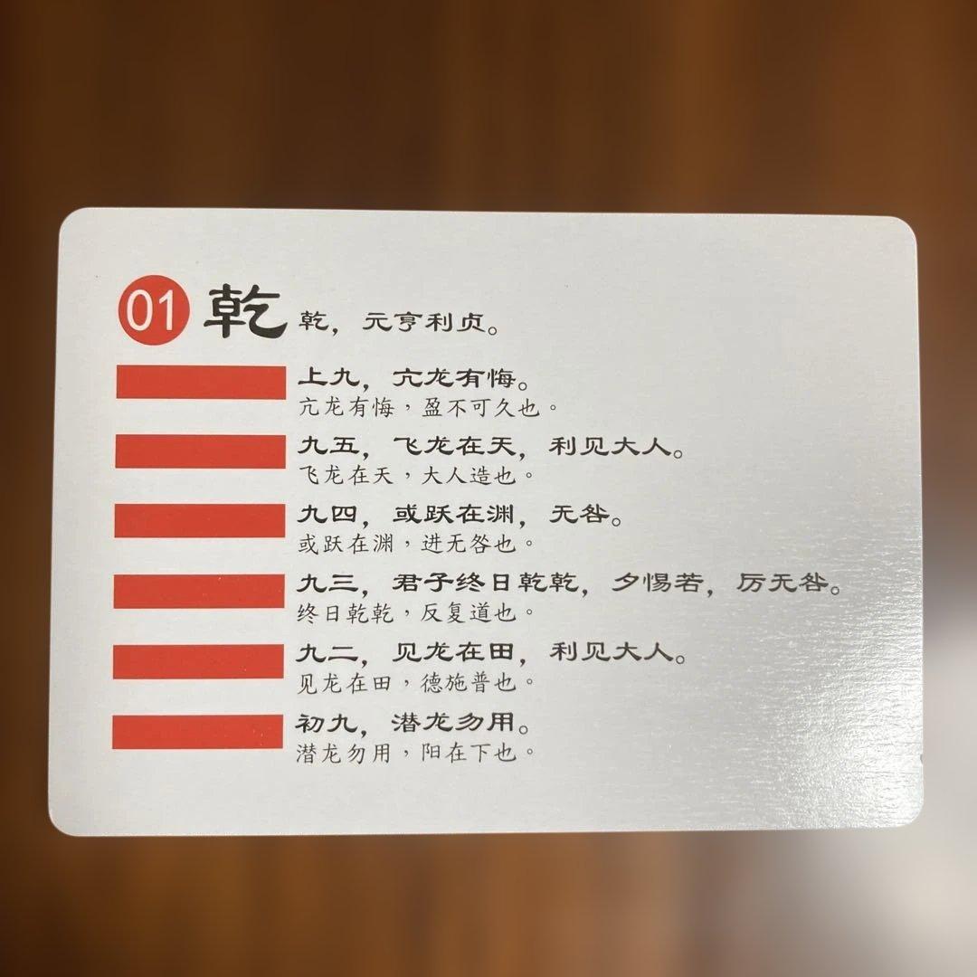 易経・六十四卦カード 帝出乎震 易占 易断 五行