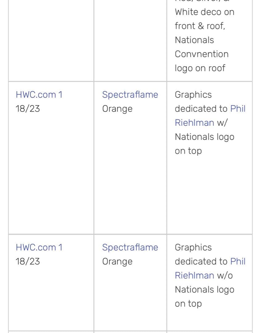 HW 希少！　コレクターズナショナルズ　DRAG BUS ルーフロゴ有り！　希少