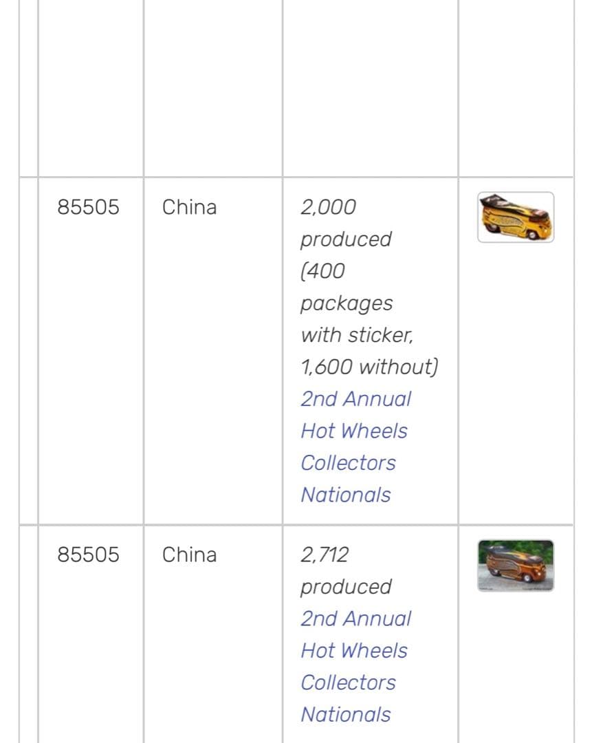 HW 希少！　コレクターズナショナルズ　DRAG BUS ルーフロゴ有り！　希少