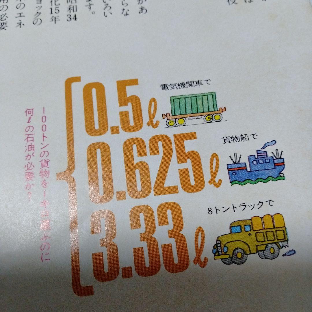 国鉄チラシ SL定期旅客運行 ラスト告知 1975年　函館本線 歌志内線 夕張線