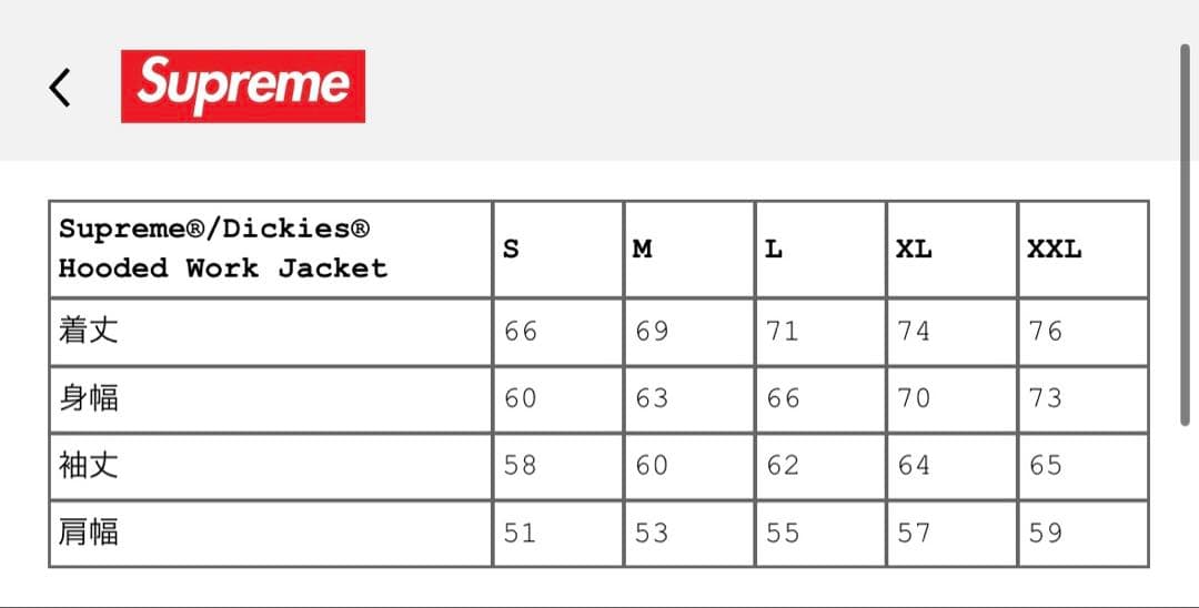 ジャケット・アウター Supreme Dickies Hooded Work Jacket Black