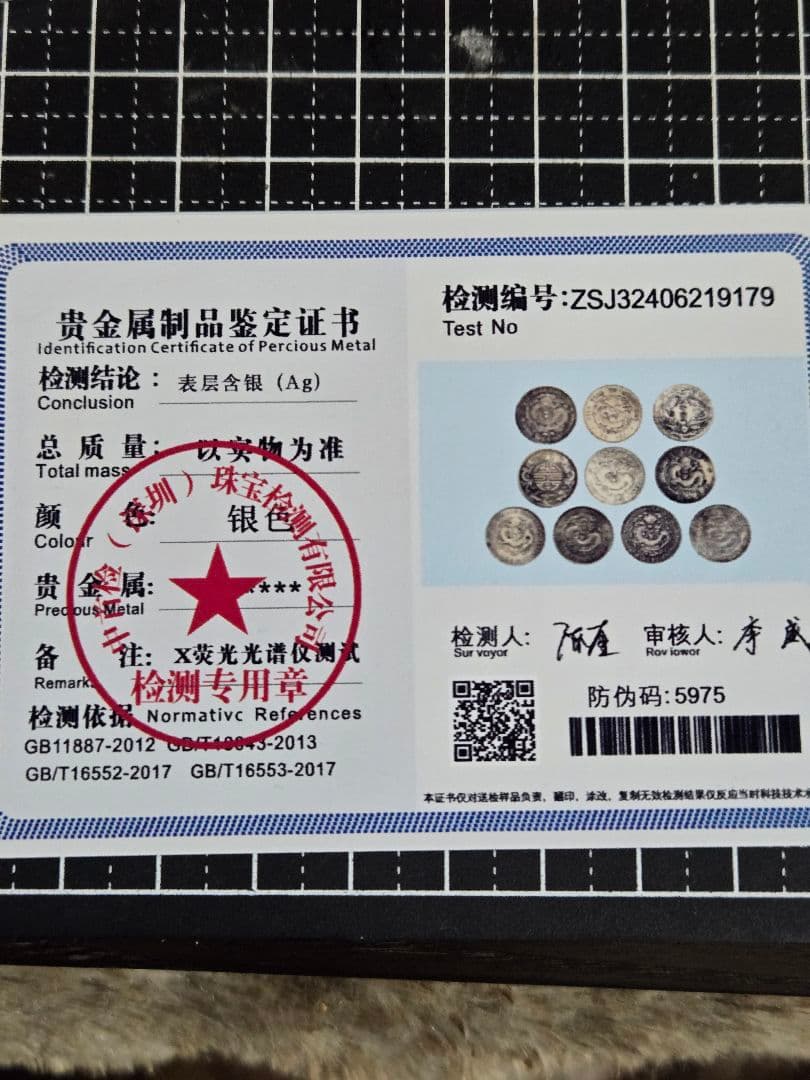 光緒元宝 廣東省 七銭二分 中国銀行放出品 貿易銀 中国古銭 - メルカリ