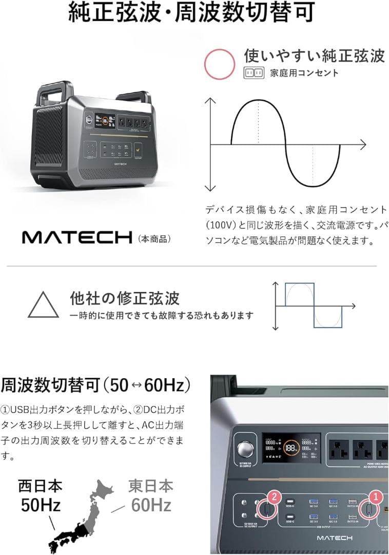 MATECH PowerZ Pro 2000 ポータブル電源 2073.6Wh
