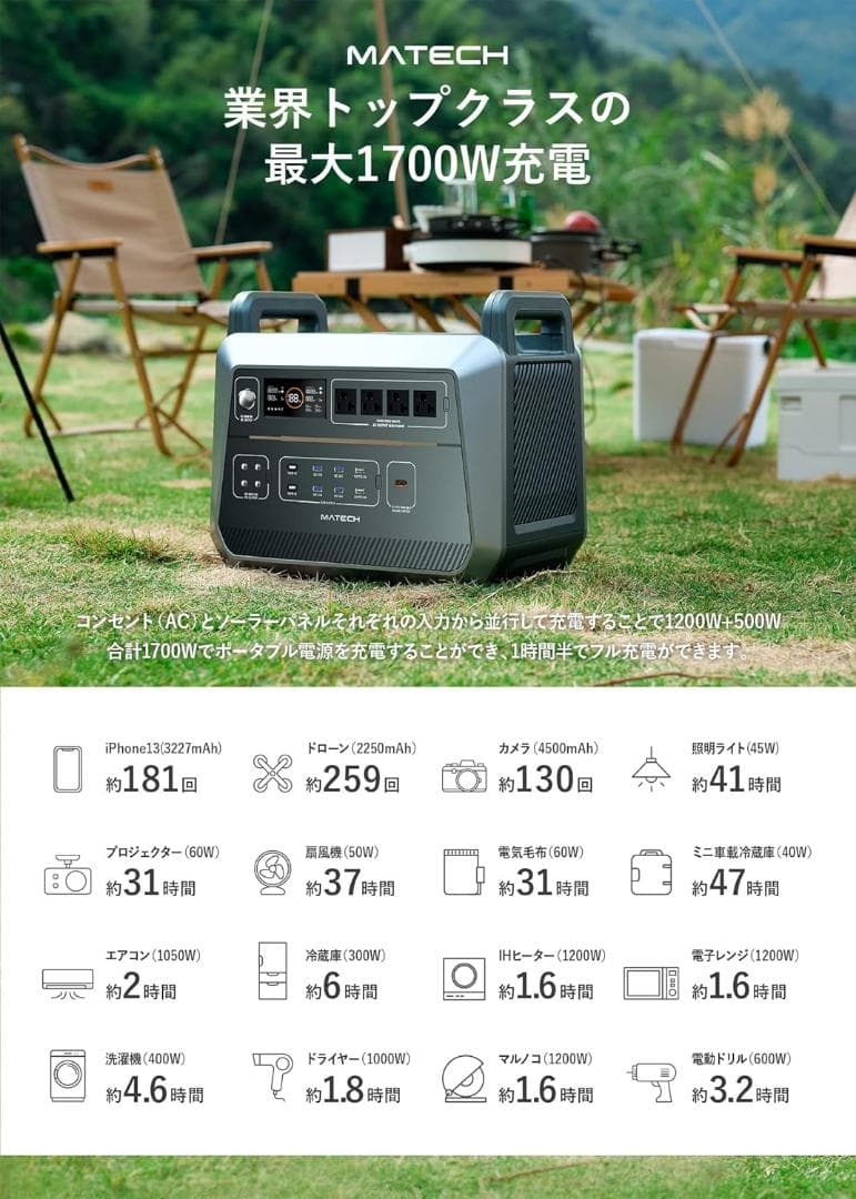 MATECH PowerZ Pro 2000 ポータブル電源 2073.6Wh