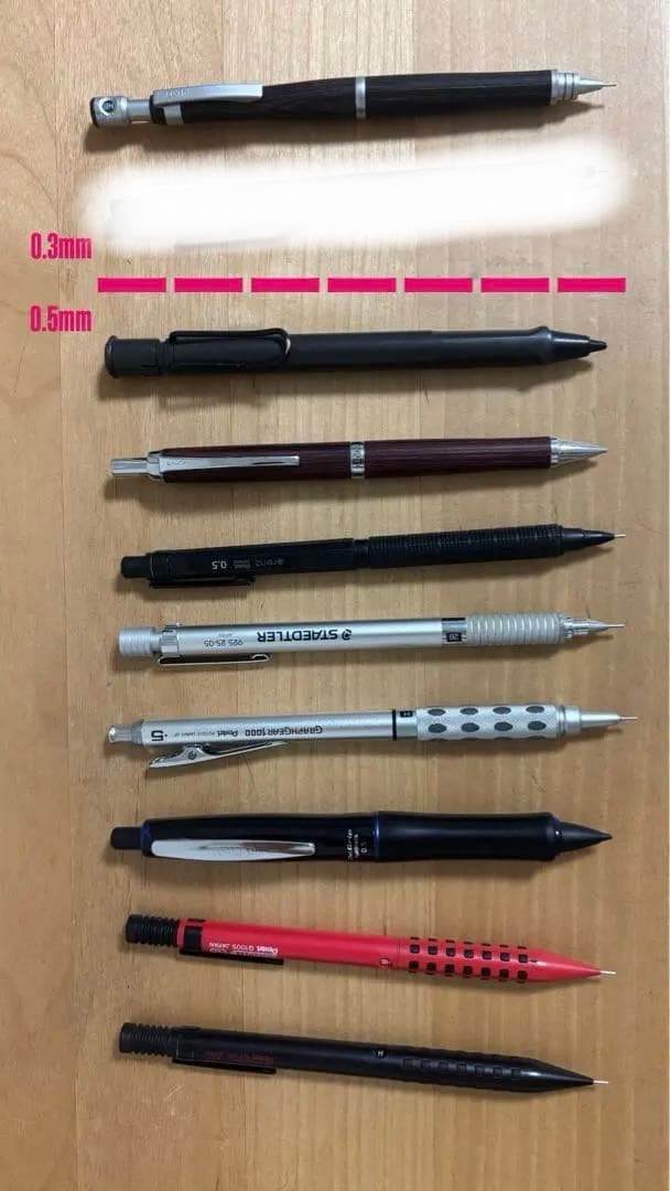 まとめ売り! カヴェコスペシャル ロットリング600 s20 レグノ パーカー