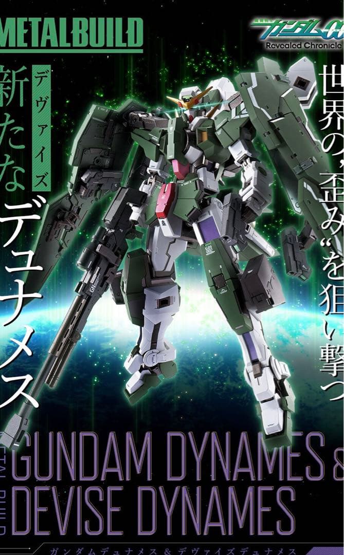 METAL BUILDメタルビルドガンダムデヴァイスデュナメス