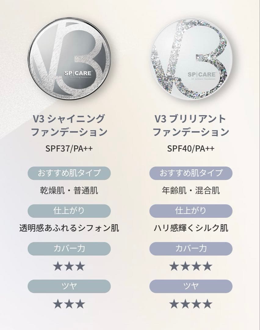 【本体＋レフィル】スピケア V3 ブリリアントファンデーション