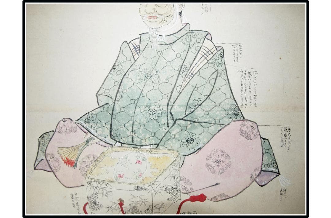 解体屋委託品　日本江戸時代肉筆掛け軸　01希激安骨董品 X1050C15-1